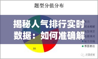 揭秘人气排行实时数据：如何准确解读与分析