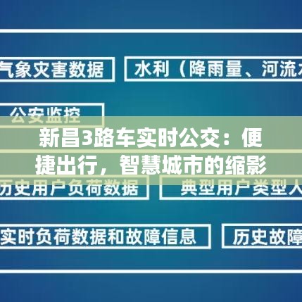 新昌3路车实时公交：便捷出行，智慧城市的缩影