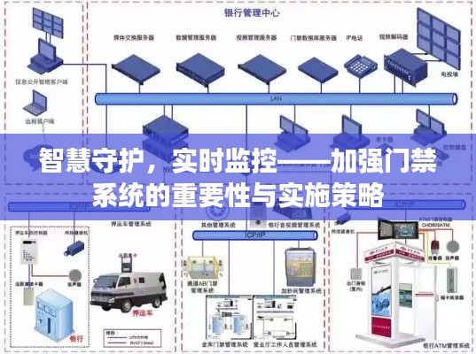 智慧守护，实时监控——加强门禁系统的重要性与实施策略