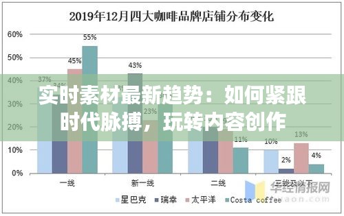 实时素材最新趋势：如何紧跟时代脉搏，玩转内容创作