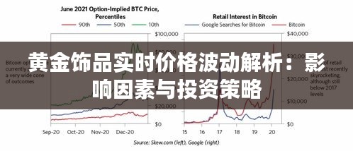 黄金饰品实时价格波动解析：影响因素与投资策略