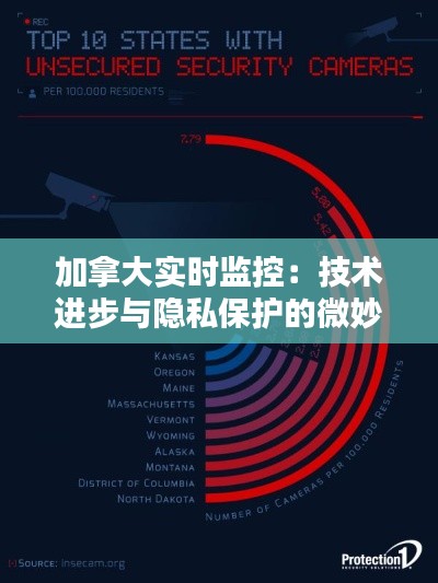 加拿大实时监控：技术进步与隐私保护的微妙平衡