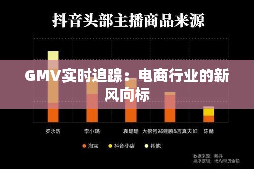 GMV实时追踪：电商行业的新风向标