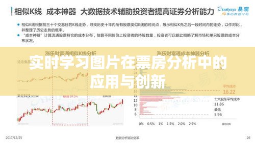 实时学习图片在票房分析中的应用与创新