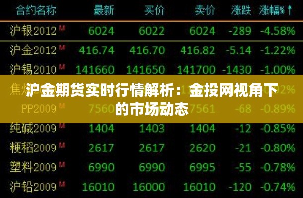 沪金期货实时行情解析：金投网视角下的市场动态