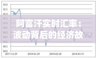 阿富汗实时汇率：波动背后的经济故事