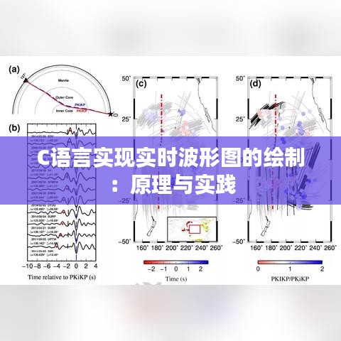 C语言实现实时波形图的绘制：原理与实践