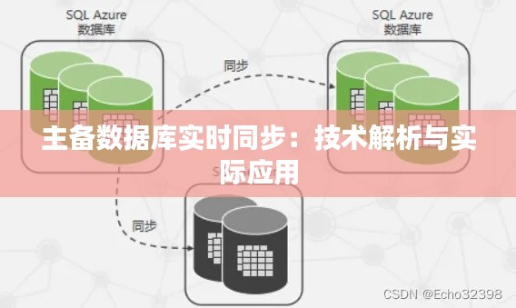 主备数据库实时同步：技术解析与实际应用