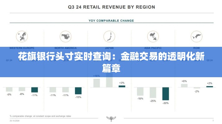 花旗银行头寸实时查询：金融交易的透明化新篇章