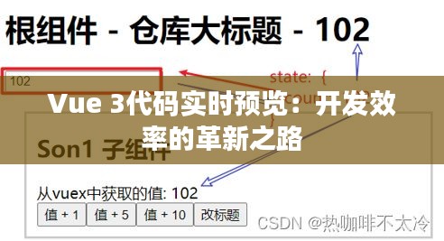 Vue 3代码实时预览：开发效率的革新之路