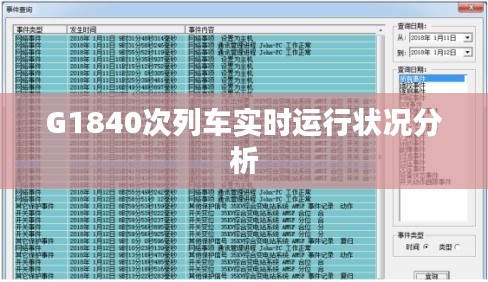 G1840次列车实时运行状况分析