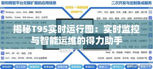 揭秘T95实时运行图：实时监控与智能运维的得力助手