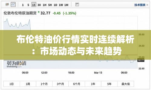 布伦特油价行情实时连续解析：市场动态与未来趋势