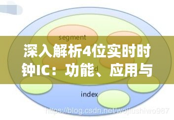 深入解析4位实时时钟IC：功能、应用与未来趋势