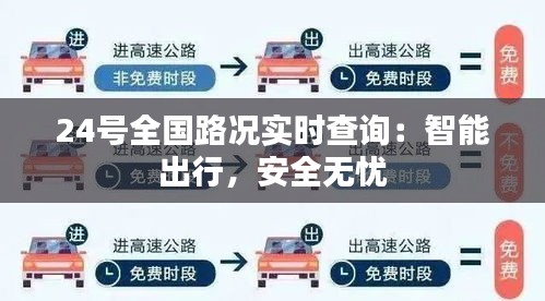 24号全国路况实时查询：智能出行，安全无忧