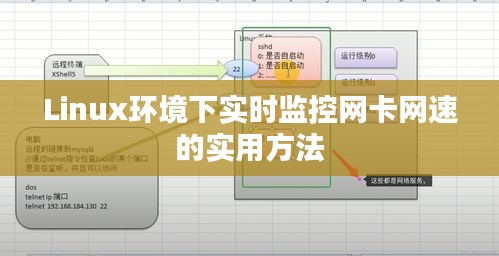 Linux环境下实时监控网卡网速的实用方法