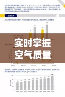 实时掌握空气质量——中国雾霾指数查询指南