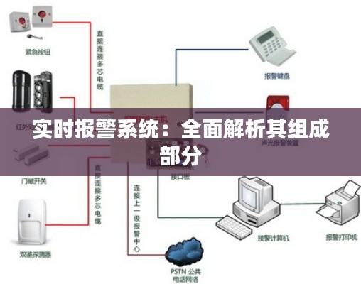 实时报警系统：全面解析其组成部分