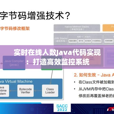 实时在线人数Java代码实现：打造高效监控系统