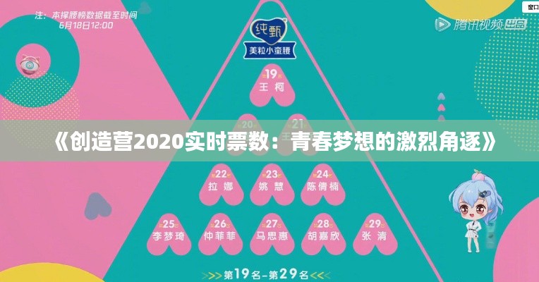 《创造营2020实时票数：青春梦想的激烈角逐》