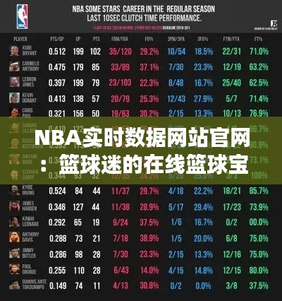 NBA实时数据网站官网：篮球迷的在线篮球宝库