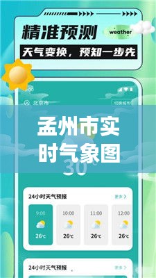 孟州市实时气象图表下载：掌握天气变化，出行无忧