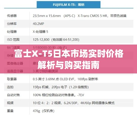 富士X-T5日本市场实时价格解析与购买指南