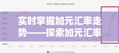 实时掌握加元汇率走势——探索加元汇率走势图查询技巧