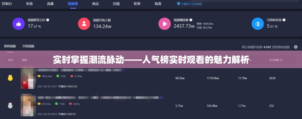 实时掌握潮流脉动——人气榜实时观看的魅力解析