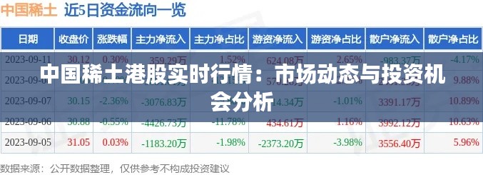 中国稀土港股实时行情：市场动态与投资机会分析