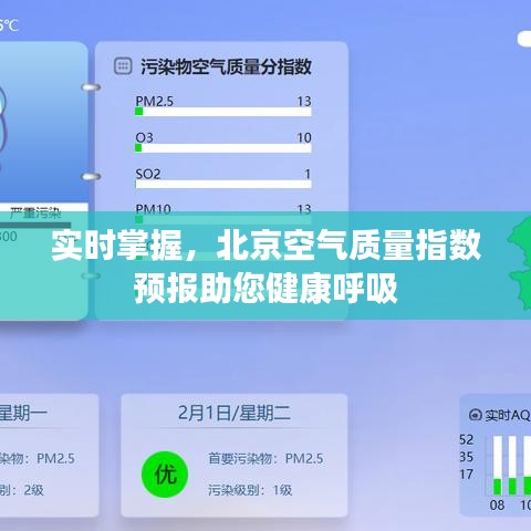 实时掌握，北京空气质量指数预报助您健康呼吸