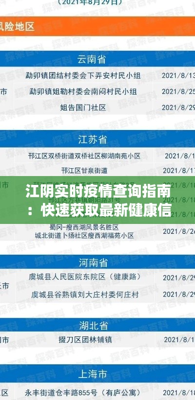 江阴实时疫情查询指南：快速获取最新健康信息