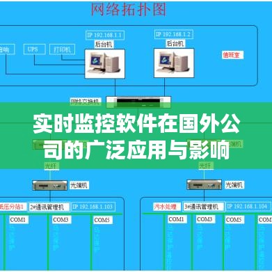 实时监控软件在国外公司的广泛应用与影响