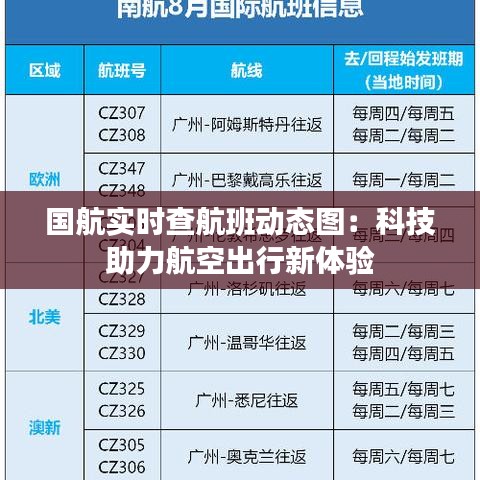 国航实时查航班动态图：科技助力航空出行新体验