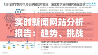 实时新闻网站分析报告：趋势、挑战与未来展望