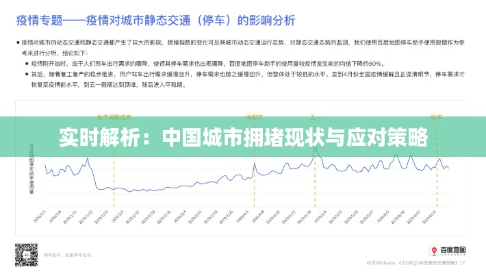 实时解析：中国城市拥堵现状与应对策略