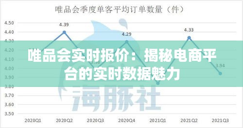 唯品会实时报价：揭秘电商平台的实时数据魅力