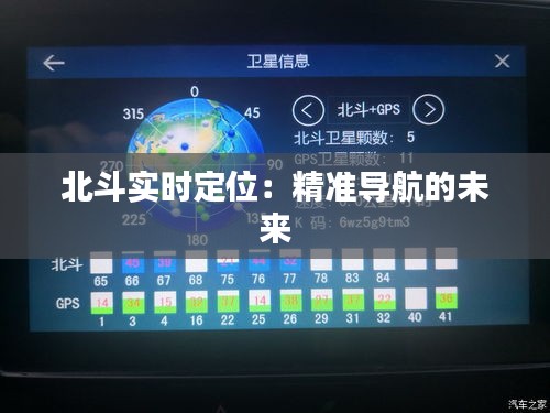 北斗实时定位：精准导航的未来