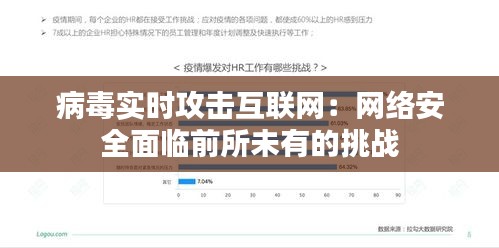 病毒实时攻击互联网：网络安全面临前所未有的挑战