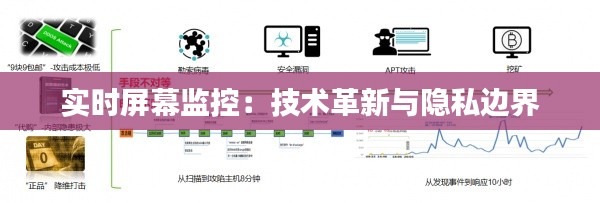 实时屏幕监控：技术革新与隐私边界