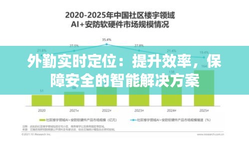 外勤实时定位：提升效率，保障安全的智能解决方案