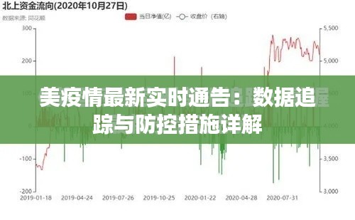 美疫情最新实时通告：数据追踪与防控措施详解