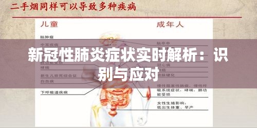 新冠性肺炎症状实时解析：识别与应对