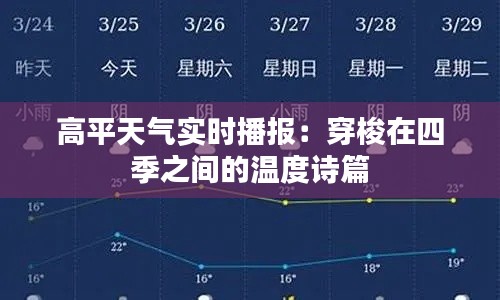 高平天气实时播报：穿梭在四季之间的温度诗篇