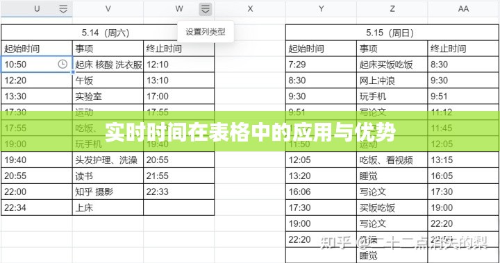 实时时间在表格中的应用与优势