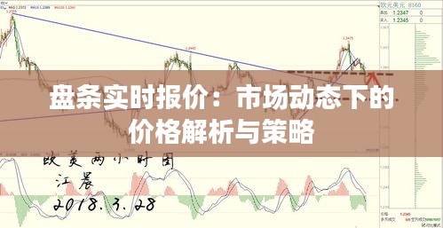 盘条实时报价：市场动态下的价格解析与策略