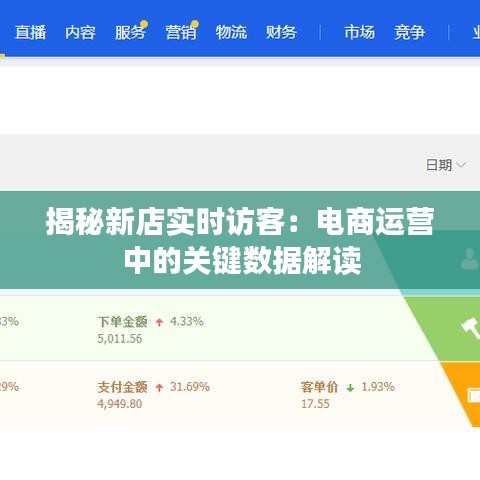 揭秘新店实时访客：电商运营中的关键数据解读