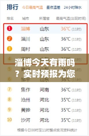 淄博今天有雨吗？实时预报为您揭晓