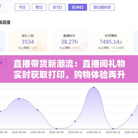 直播带货新潮流：直播间礼物实时获取打印，购物体验再升级