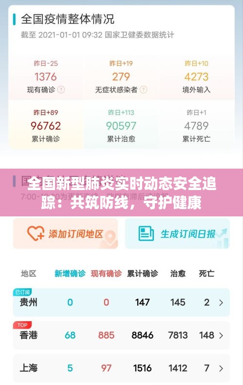 全国新型肺炎实时动态安全追踪：共筑防线，守护健康